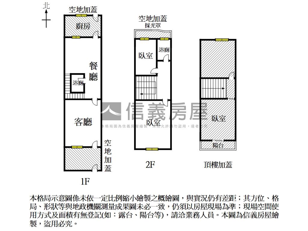 善化中山路小資透天房屋室內格局與周邊環境