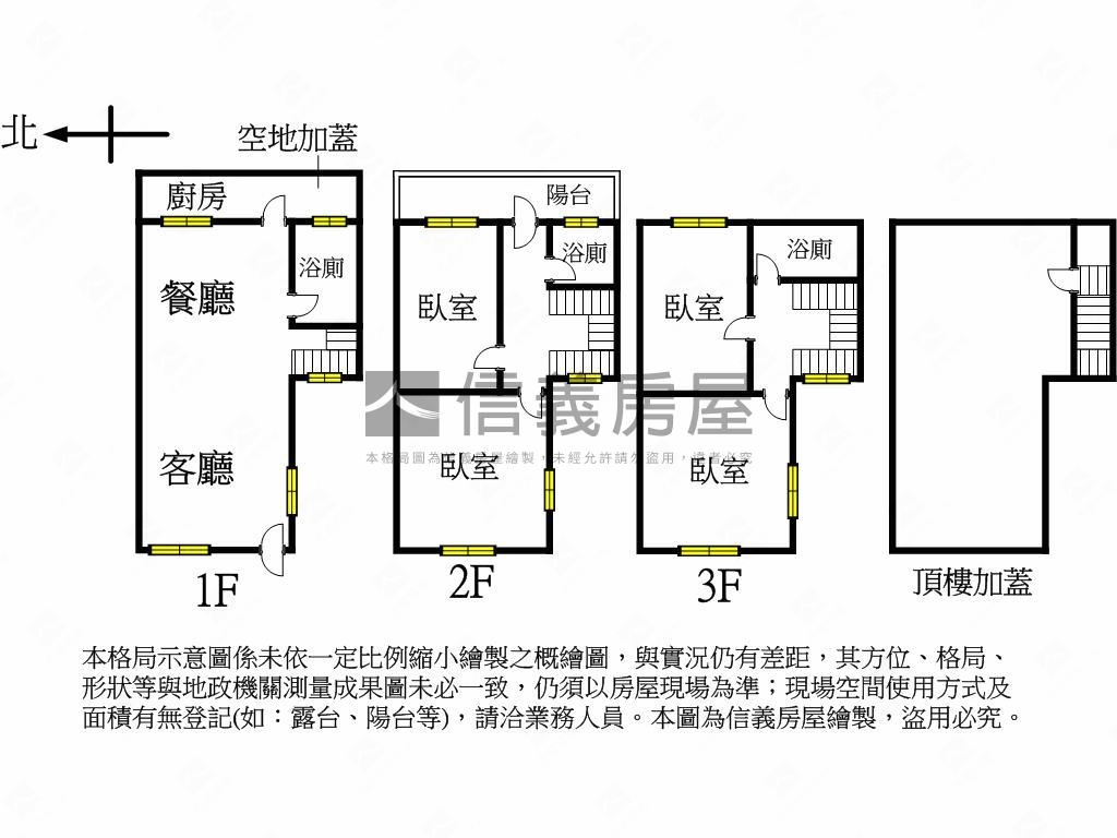 近彰化車站靜巷透天房屋室內格局與周邊環境