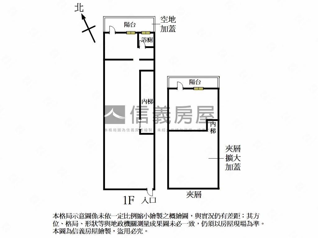 Ａ９信義路亞昕建設金店面房屋室內格局與周邊環境