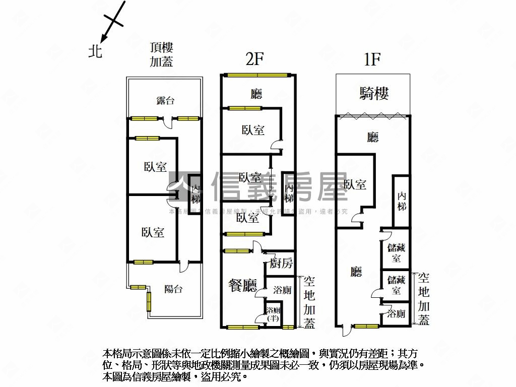 正八德路透天稀有出售房屋室內格局與周邊環境