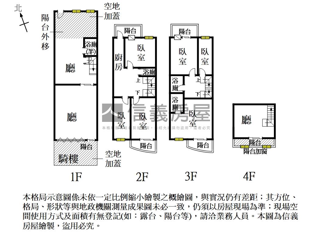 麻豆透天店住房屋室內格局與周邊環境