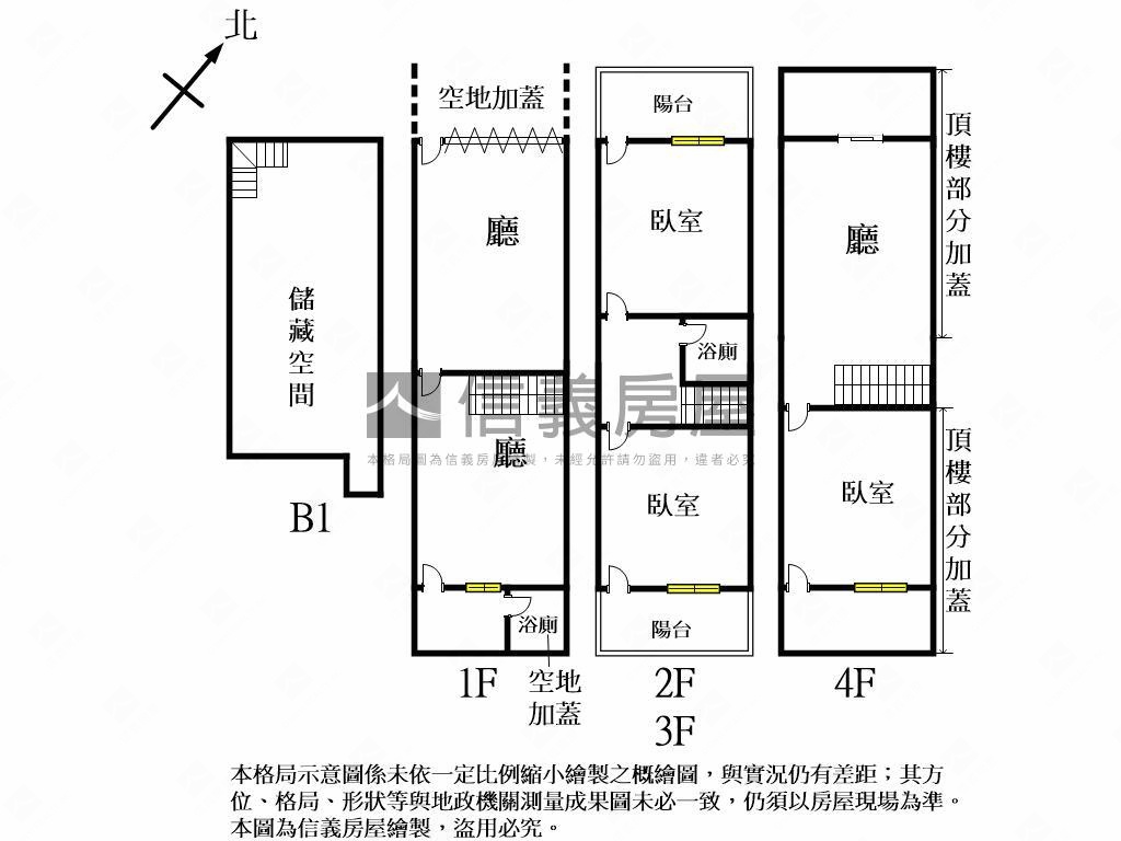 近豐原第一市場美美透天房屋室內格局與周邊環境