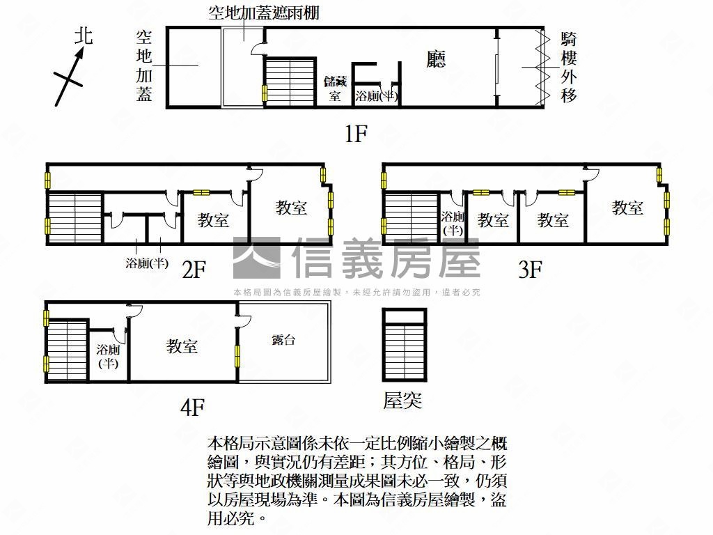 自地自建中壢林森補習班房屋室內格局與周邊環境