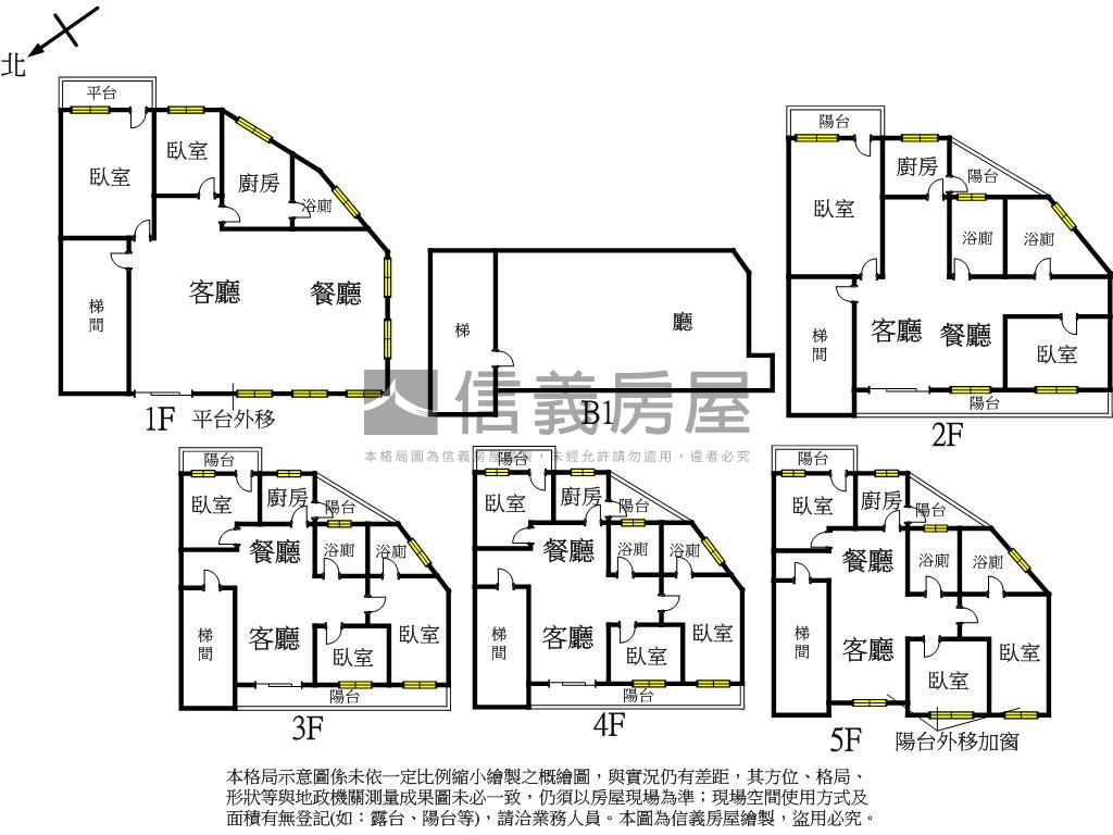 北投奇岩公寓整棟房屋室內格局與周邊環境