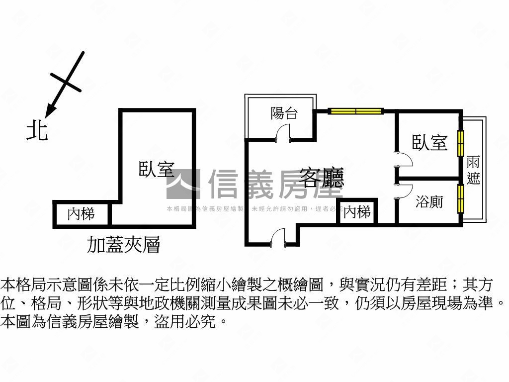 Ｎｅｗ！近天母芝山捷運戶房屋室內格局與周邊環境