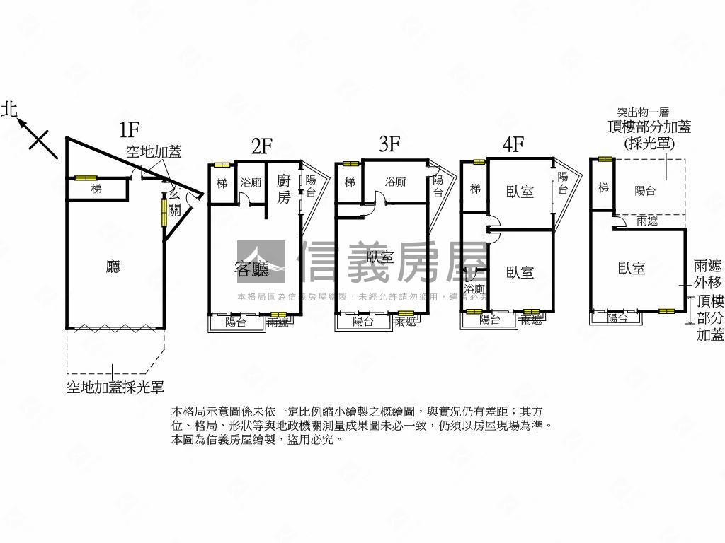好稀有！近忠明邊間透天房屋室內格局與周邊環境