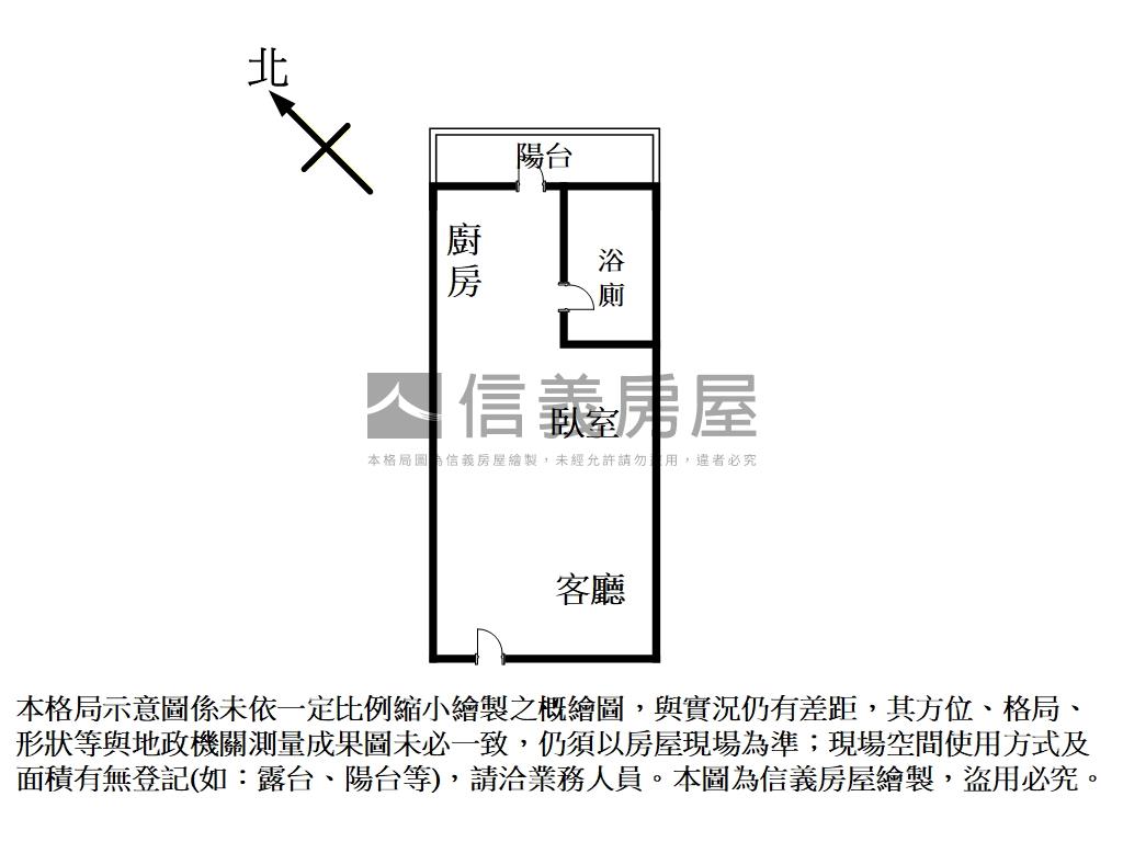 近捷運。輕豪宅。一房車位房屋室內格局與周邊環境