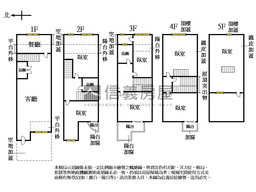 彰安學區美透房屋室內格局與周邊環境