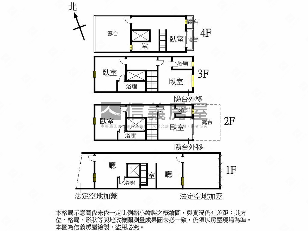 伸港電梯別墅Ｂ房屋室內格局與周邊環境