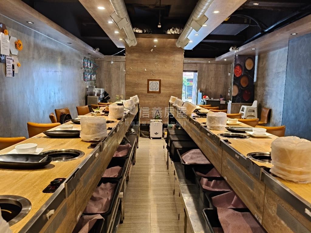 黃金熱鬧正八德街吃市店面房屋室內格局與周邊環境