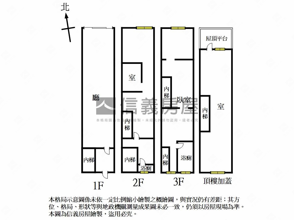 ＡＡ臨江透天金店面房屋室內格局與周邊環境