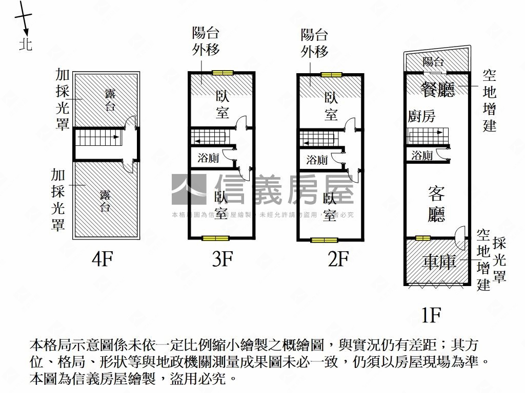近科工區喆園５車墅房屋室內格局與周邊環境