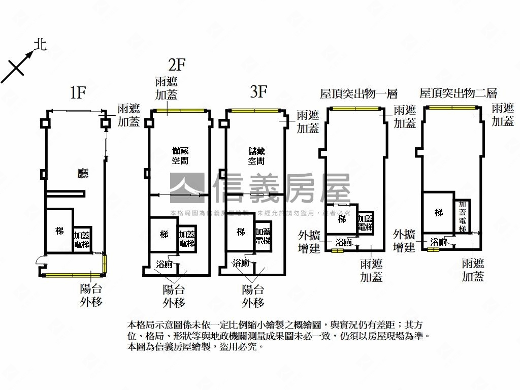 匯台大公館稀有整棟店面房屋室內格局與周邊環境