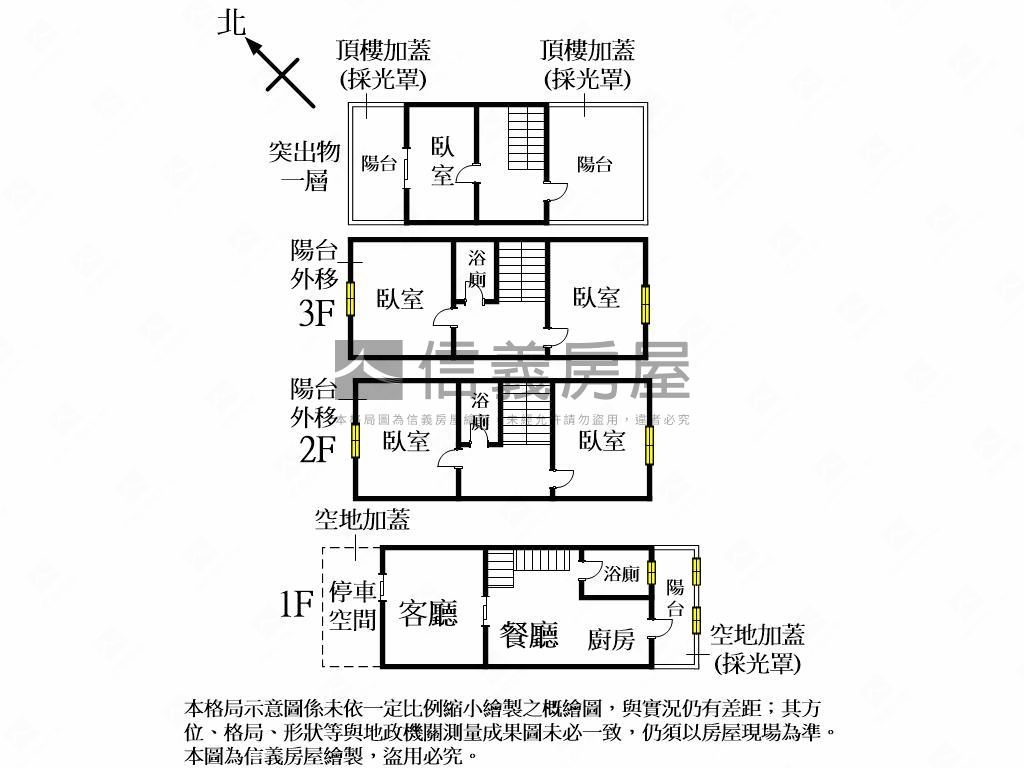 專任和美德美真讚頂級別墅房屋室內格局與周邊環境