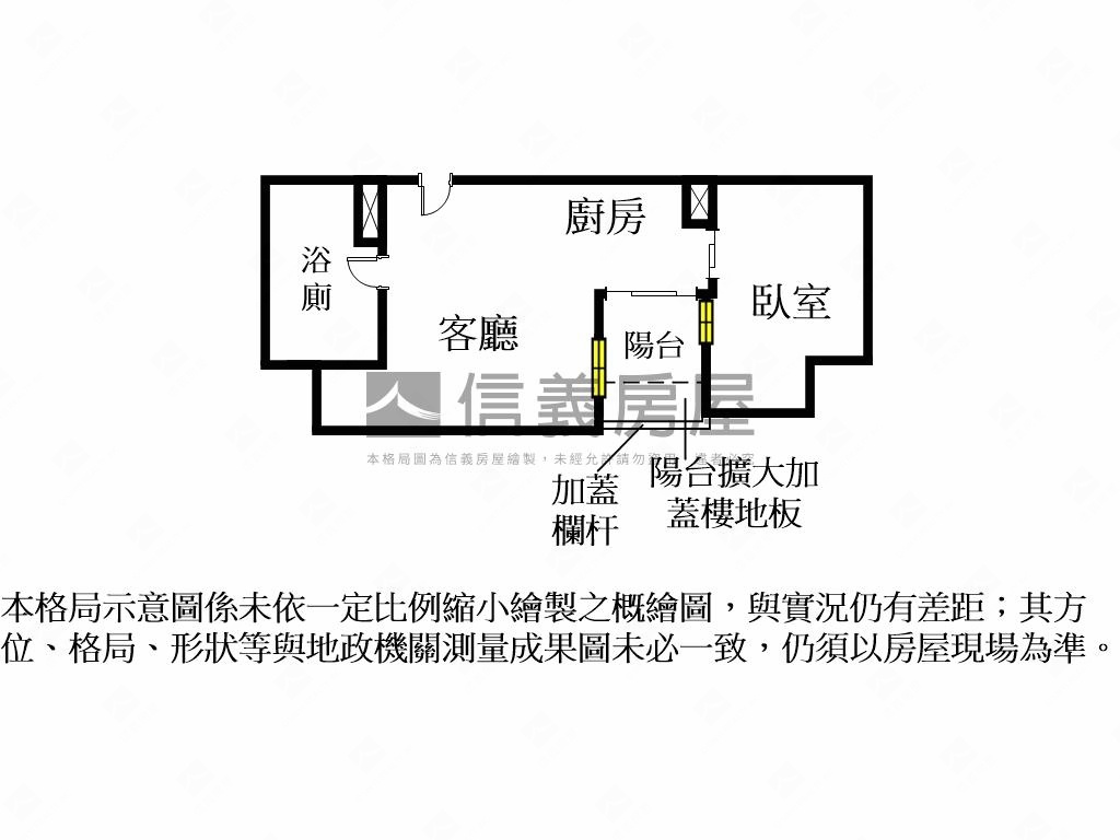 西門Ｈ精華商圈小資房房屋室內格局與周邊環境