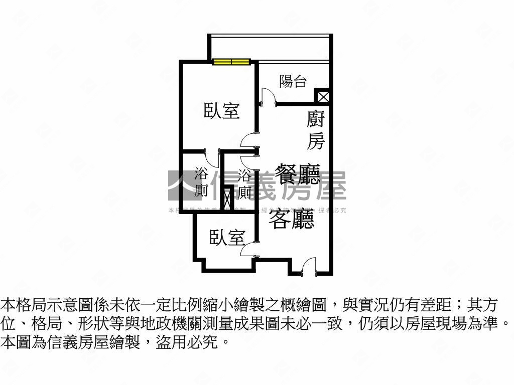 七期紀汎希Ｂ３棟二房平車房屋室內格局與周邊環境