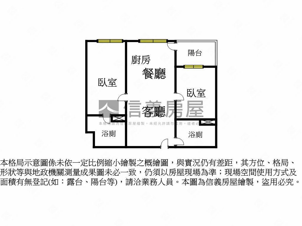 西門大院｜Ｂ１－４Ｆ房屋室內格局與周邊環境