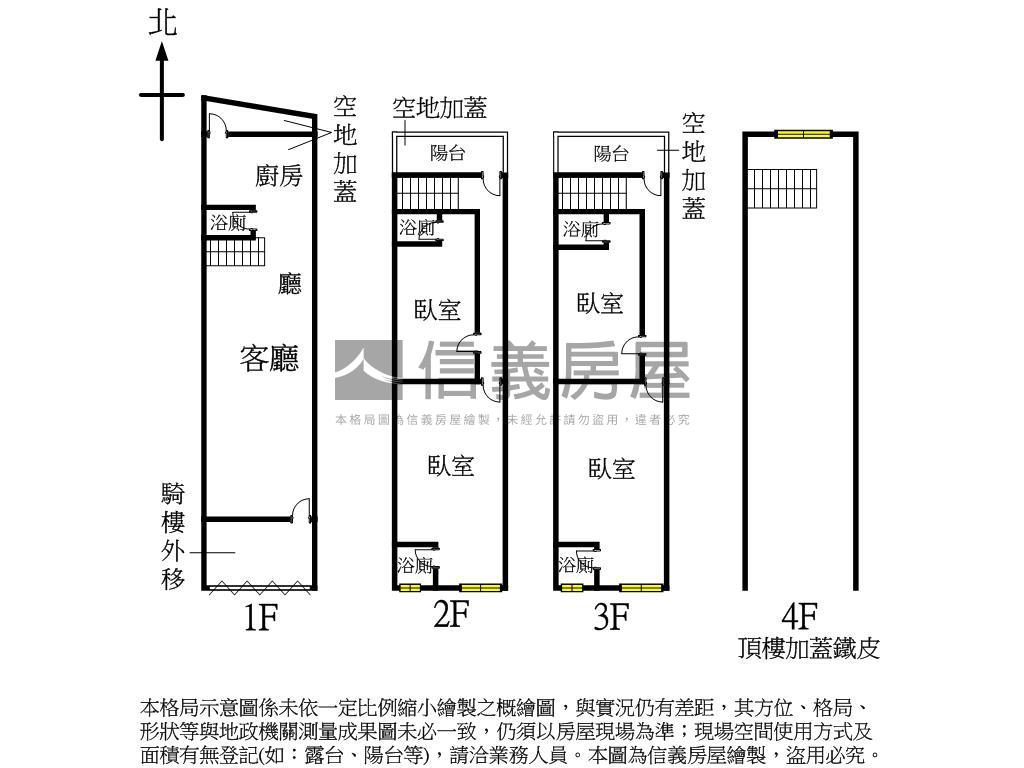 讚！溪湖四房絕美透天房屋室內格局與周邊環境