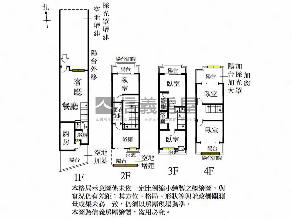 近未來黃線大地坪別墅房屋室內格局與周邊環境