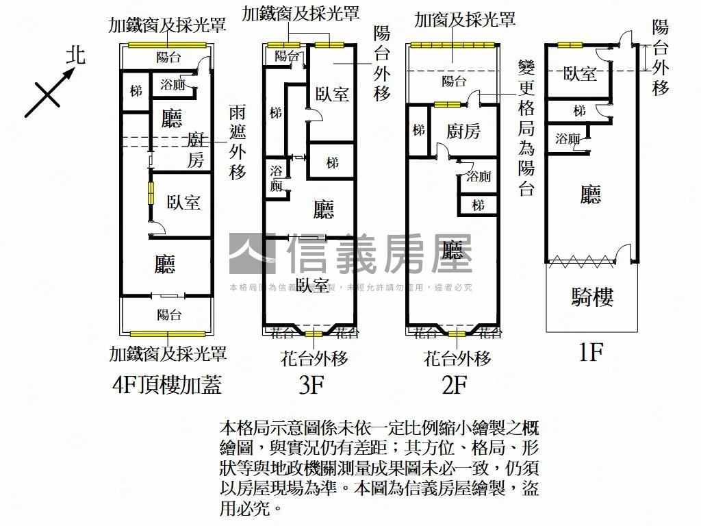 萬壽路稀有透天店面房屋室內格局與周邊環境