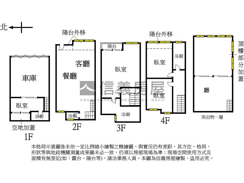 霸！喜硯極美雙車位別墅房屋室內格局與周邊環境