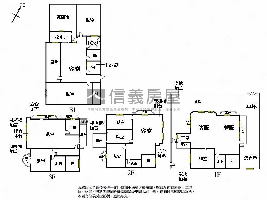 新北投獨立車庫型別墅房屋室內格局與周邊環境