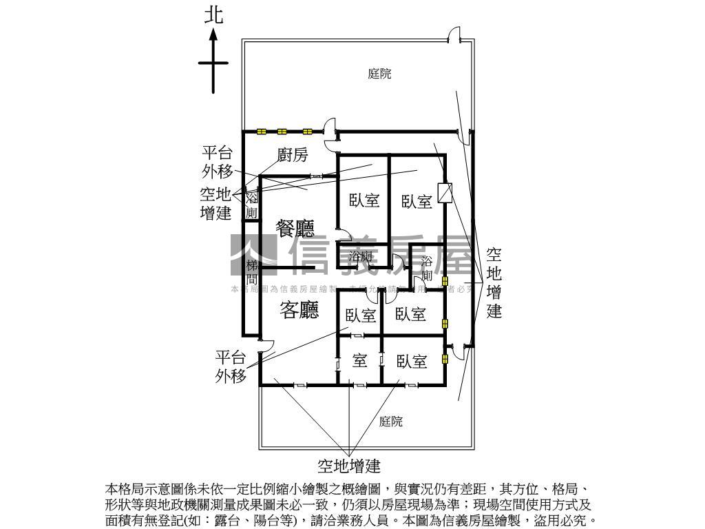 伯爵夫人大庭院房屋室內格局與周邊環境