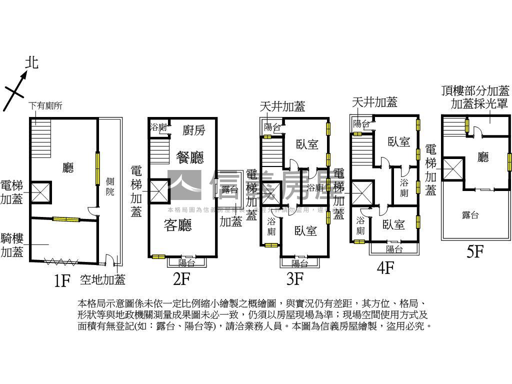 長億臨路五米面寬電梯墅房屋室內格局與周邊環境