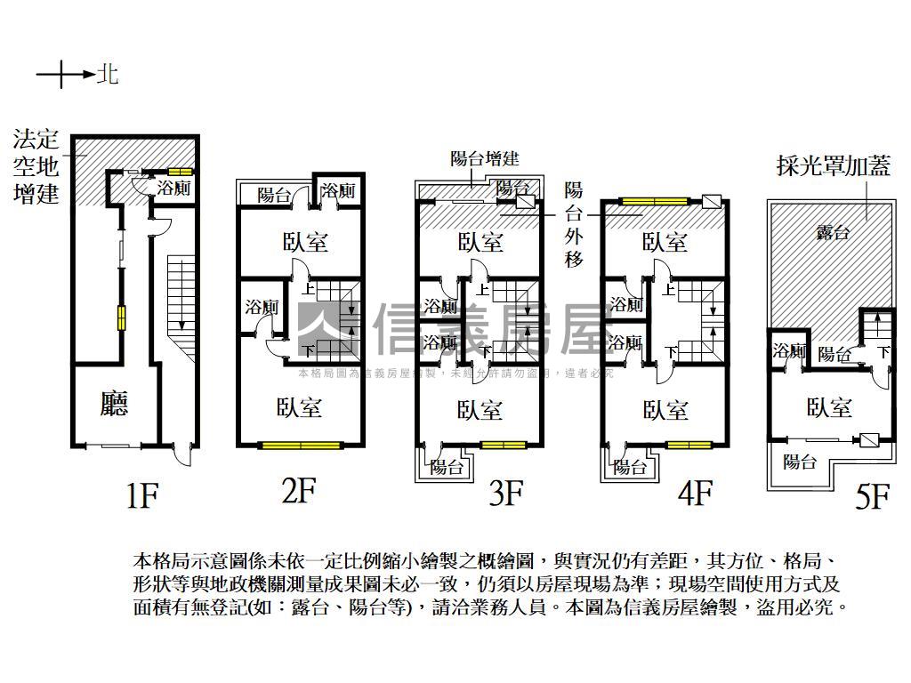 專｜皇龍近崑科大收租店宿房屋室內格局與周邊環境
