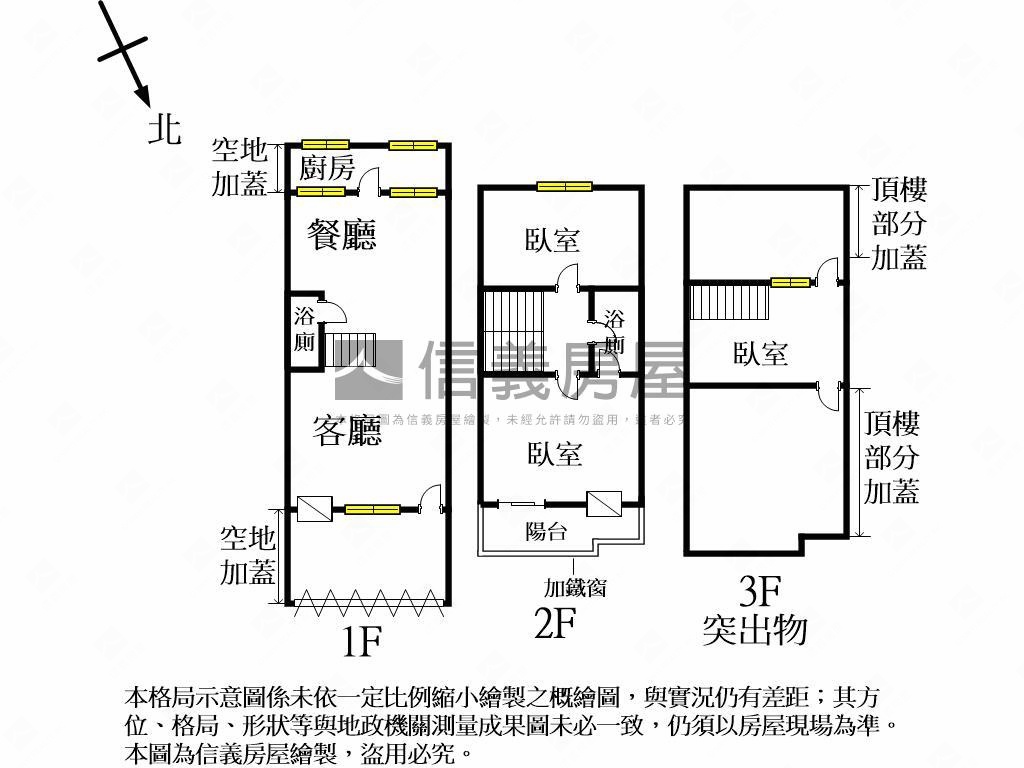 免千萬臨路低總價透天房屋室內格局與周邊環境