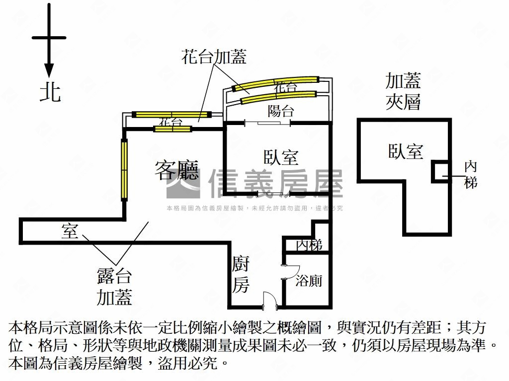 萬芳捷運茀萊堡電梯綠景宅房屋室內格局與周邊環境