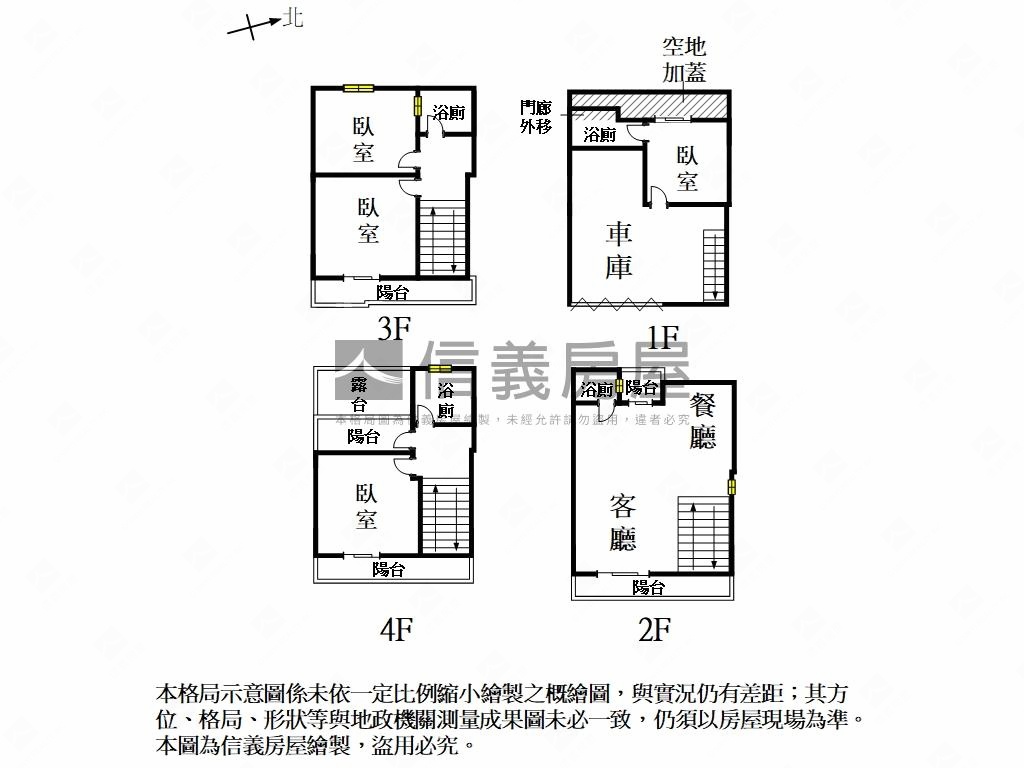 蘇厝約五年稀有透天房屋室內格局與周邊環境