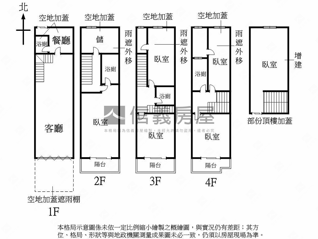 仁武夜市旁有市透天店面房屋室內格局與周邊環境