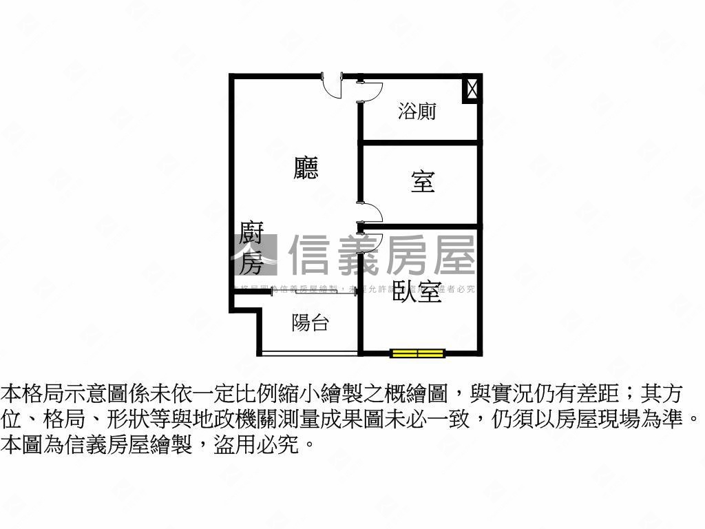 華和淳萃首購１＋１房屋室內格局與周邊環境