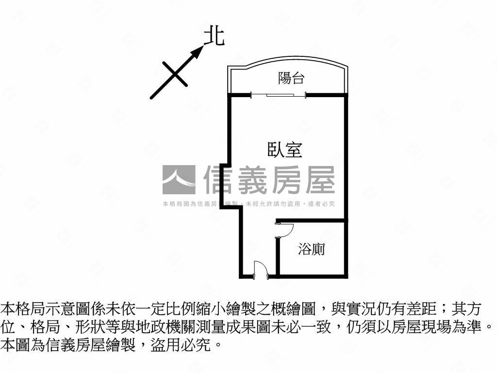 ⭐教育大學⭐優質套房⭐房屋室內格局與周邊環境