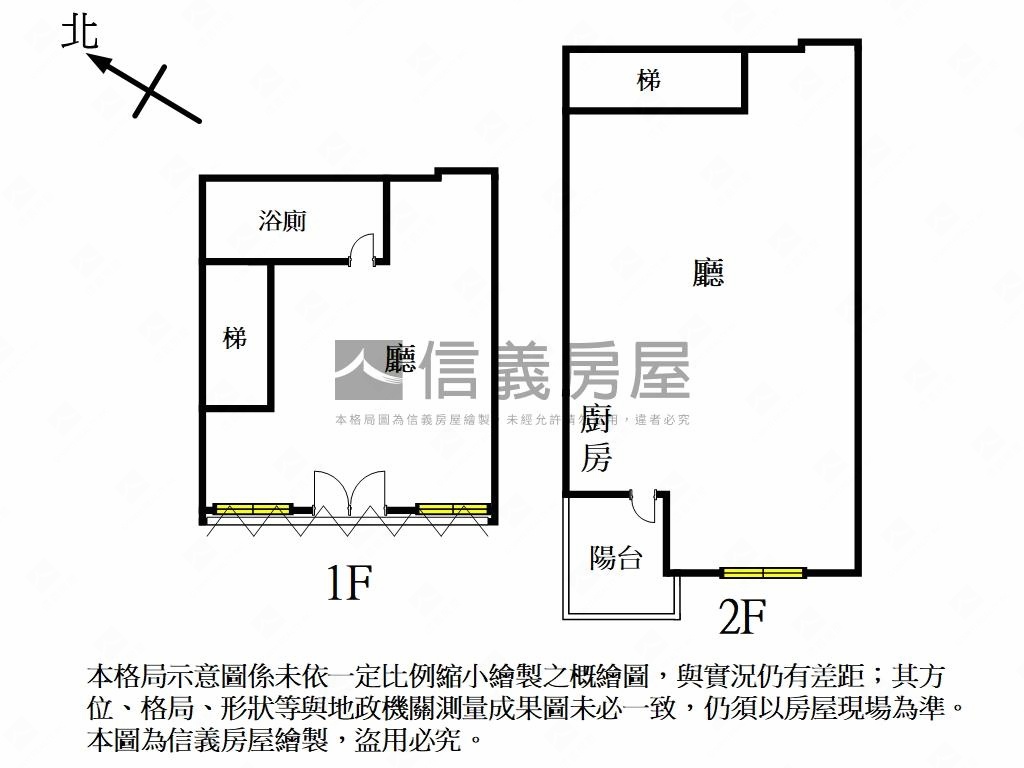 正羅斯福路金店面房屋室內格局與周邊環境