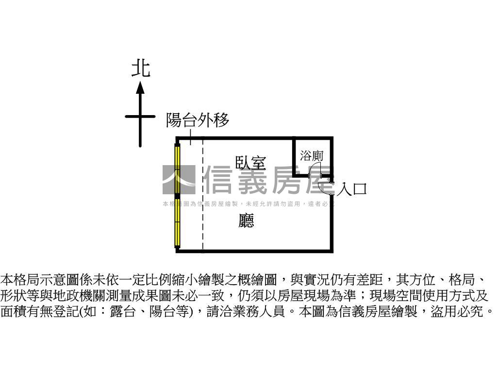 西區ＳＯＧＯ摩登市可營登房屋室內格局與周邊環境
