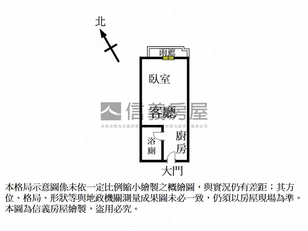 新站歐洲低總首購美屋房屋室內格局與周邊環境
