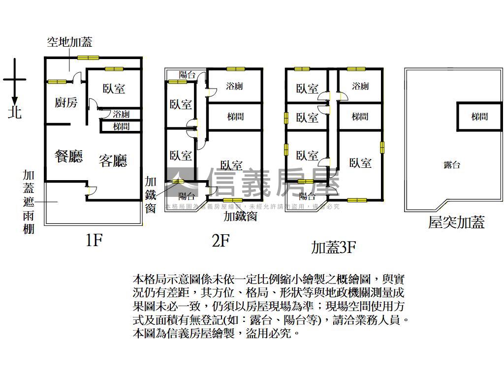 祥安國小旁美透天輕鬆成家房屋室內格局與周邊環境