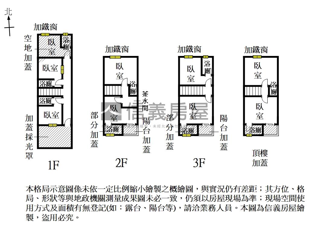 近成大收租套房房屋室內格局與周邊環境