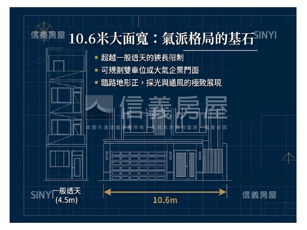 西區臨路大地坪透天房屋室內格局與周邊環境