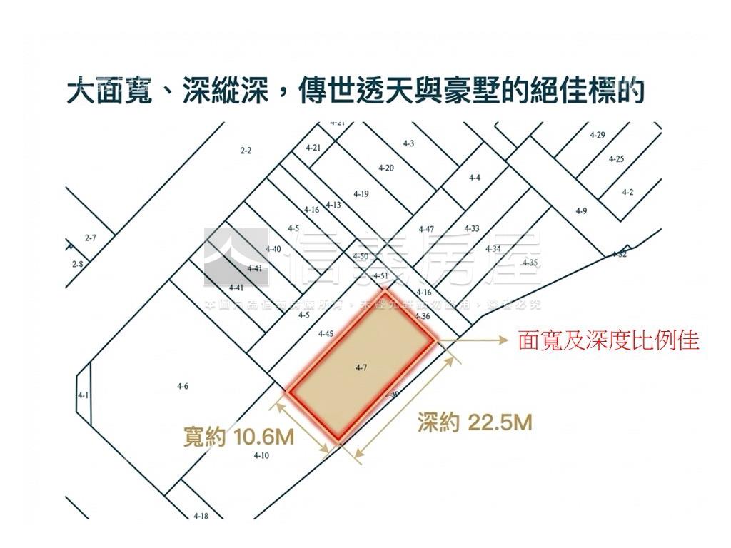西區臨路大地坪透天房屋室內格局與周邊環境