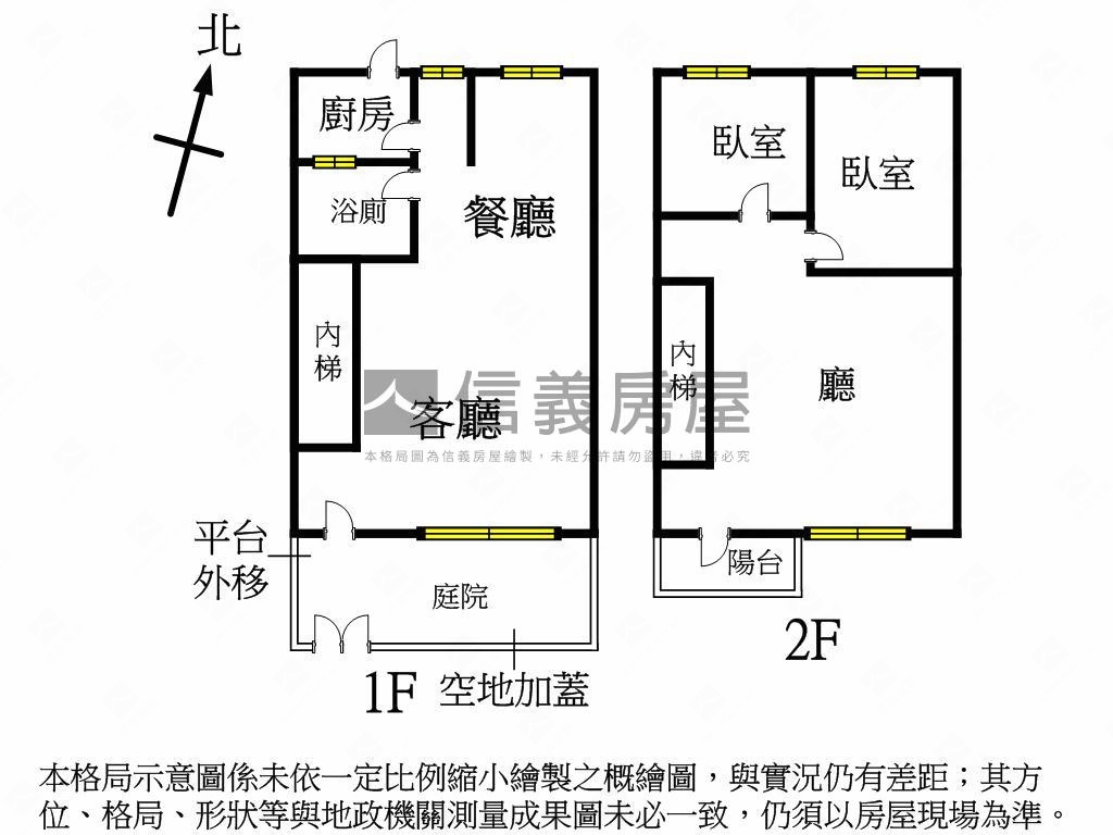 近景平捷運站潛力透天房屋室內格局與周邊環境