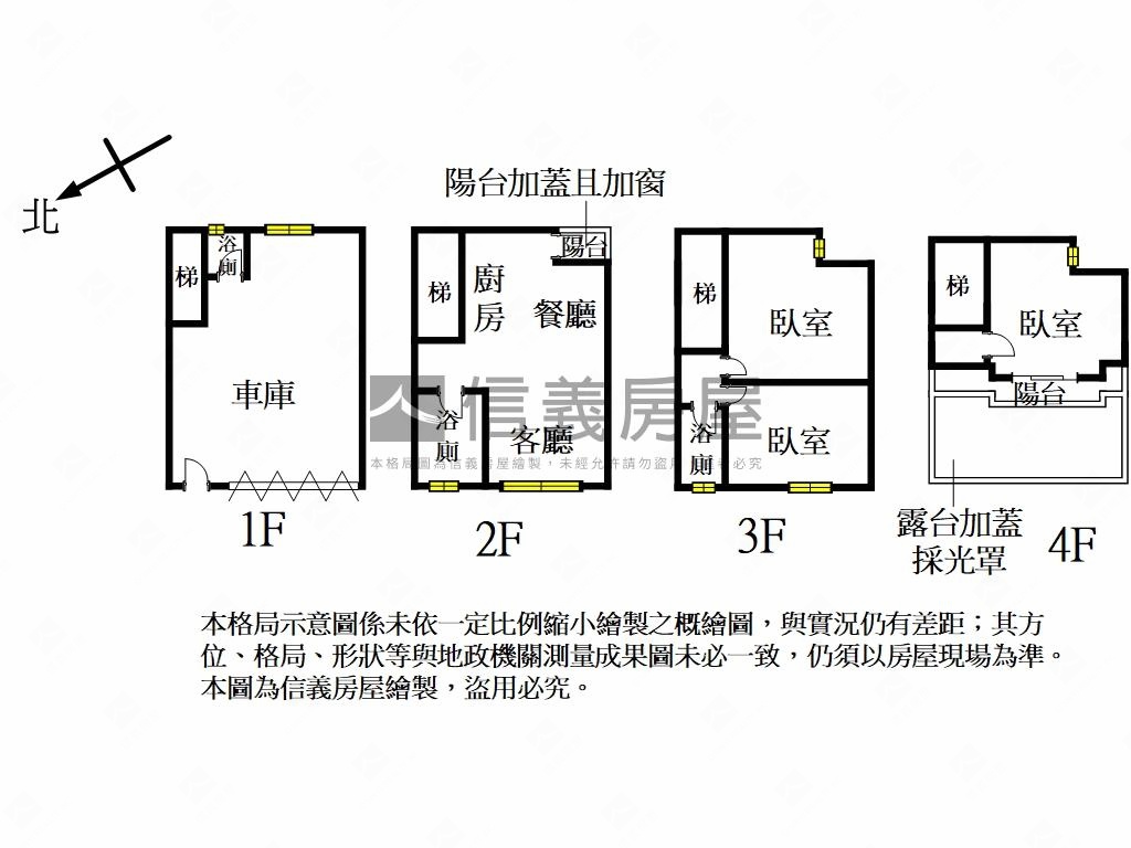 頭份稀有。大面寬優質美墅房屋室內格局與周邊環境