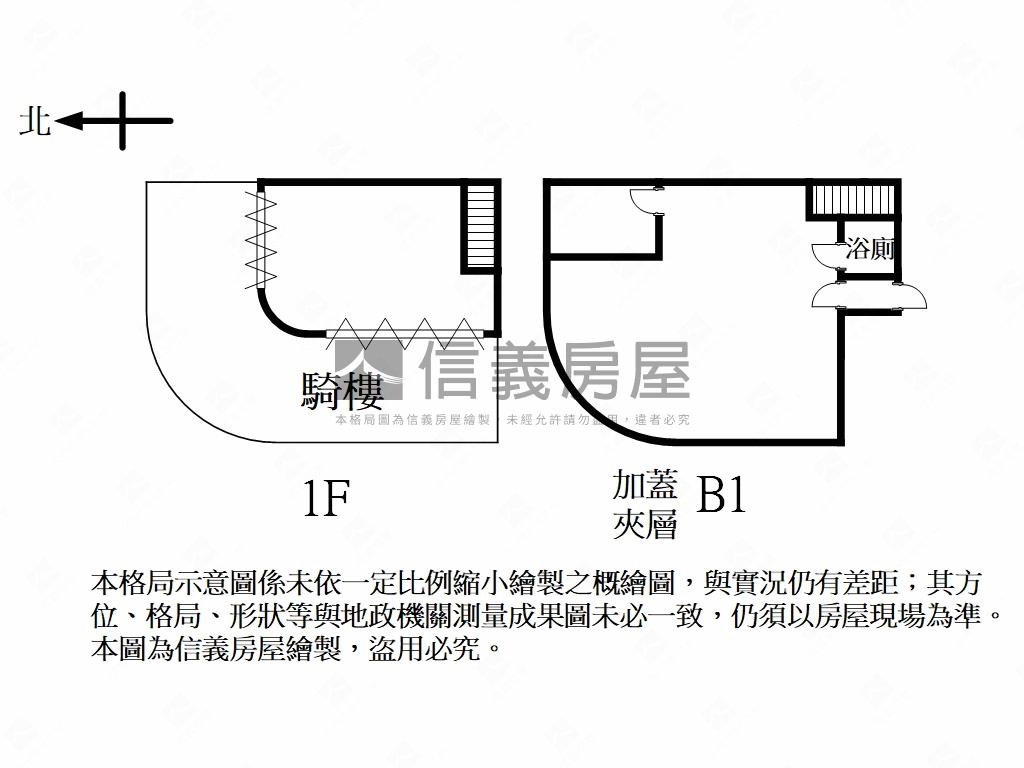 新接⭐邊間金三角店面房屋室內格局與周邊環境