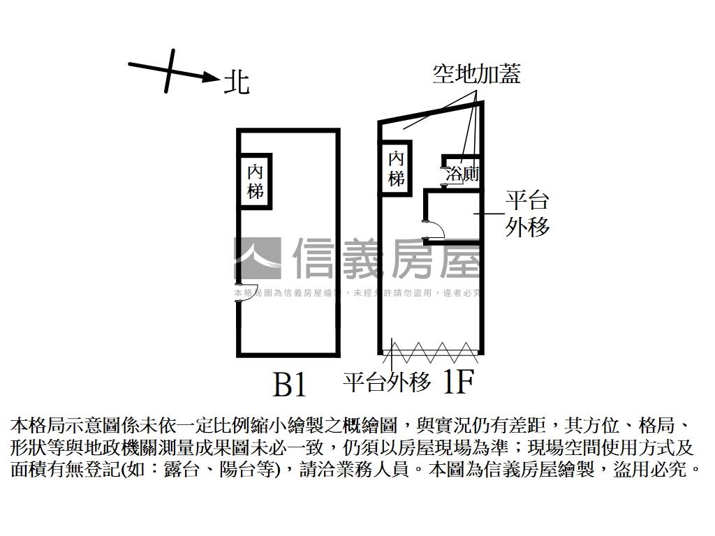 黃金湧蓮寺店面房屋室內格局與周邊環境
