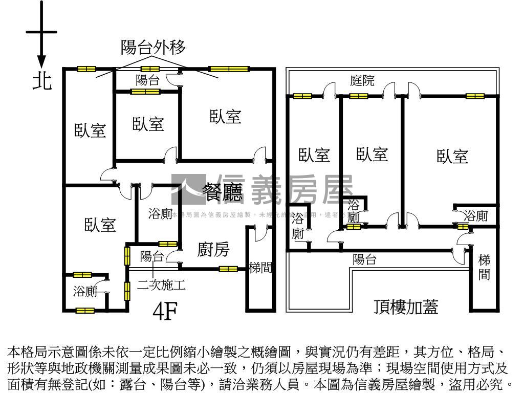石牌公寓收租好選擇房屋室內格局與周邊環境