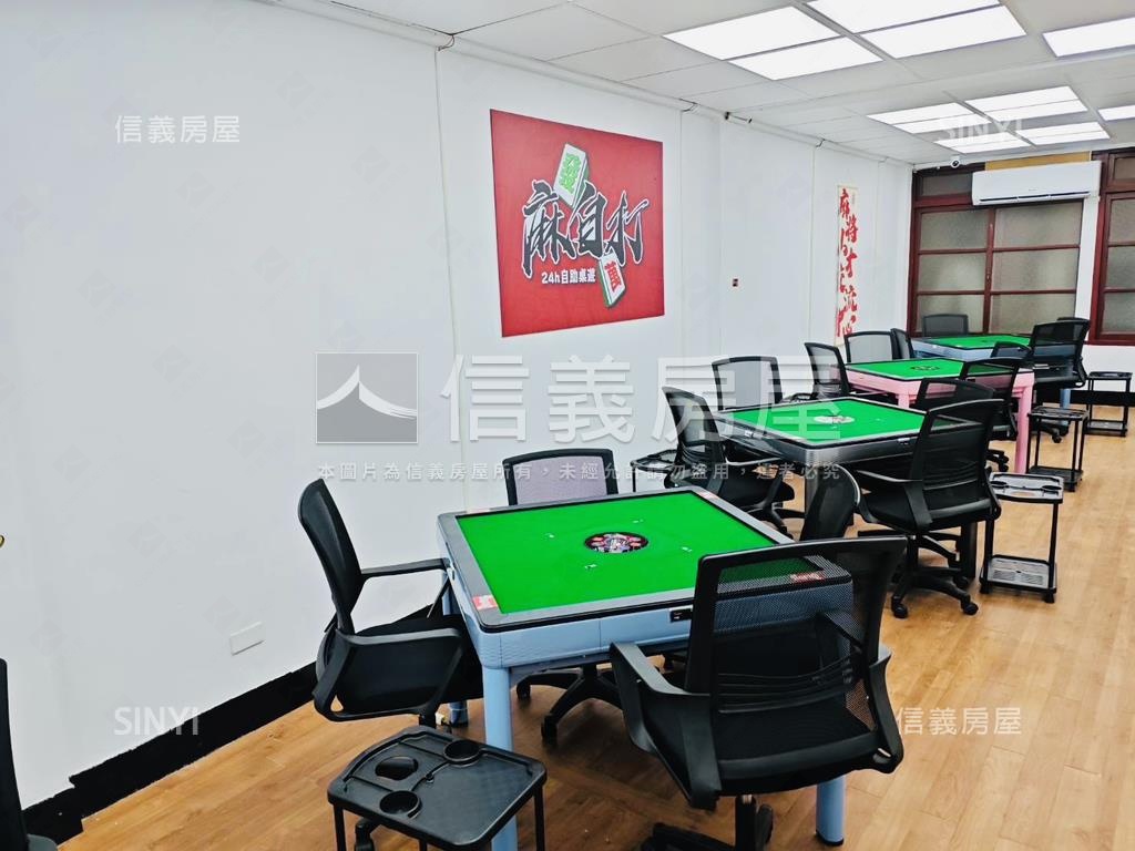 南陽街★商四★金透天房屋室內格局與周邊環境
