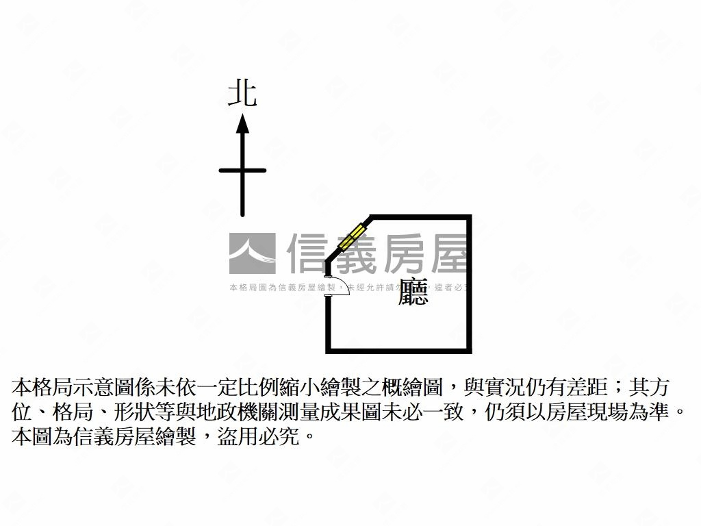 正忠孝東路金店低總價房屋室內格局與周邊環境