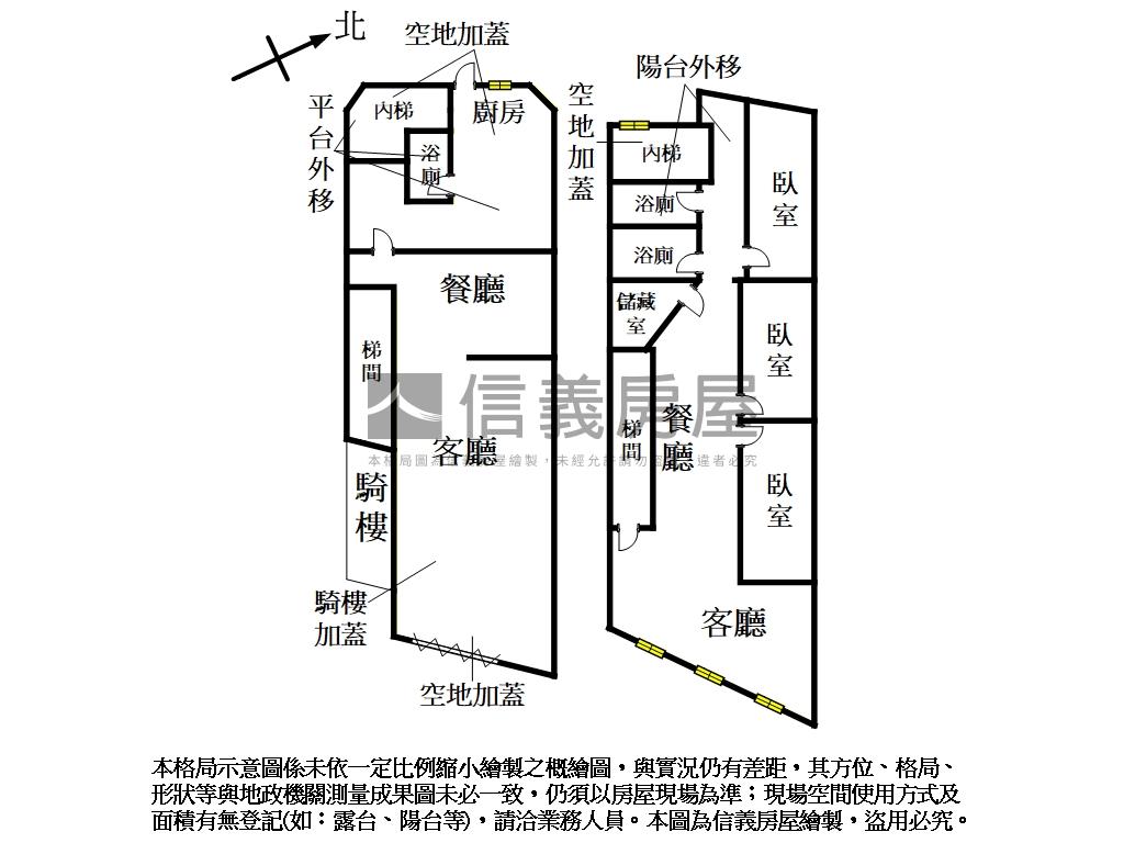 幸福站．購屋幸福到站房屋室內格局與周邊環境